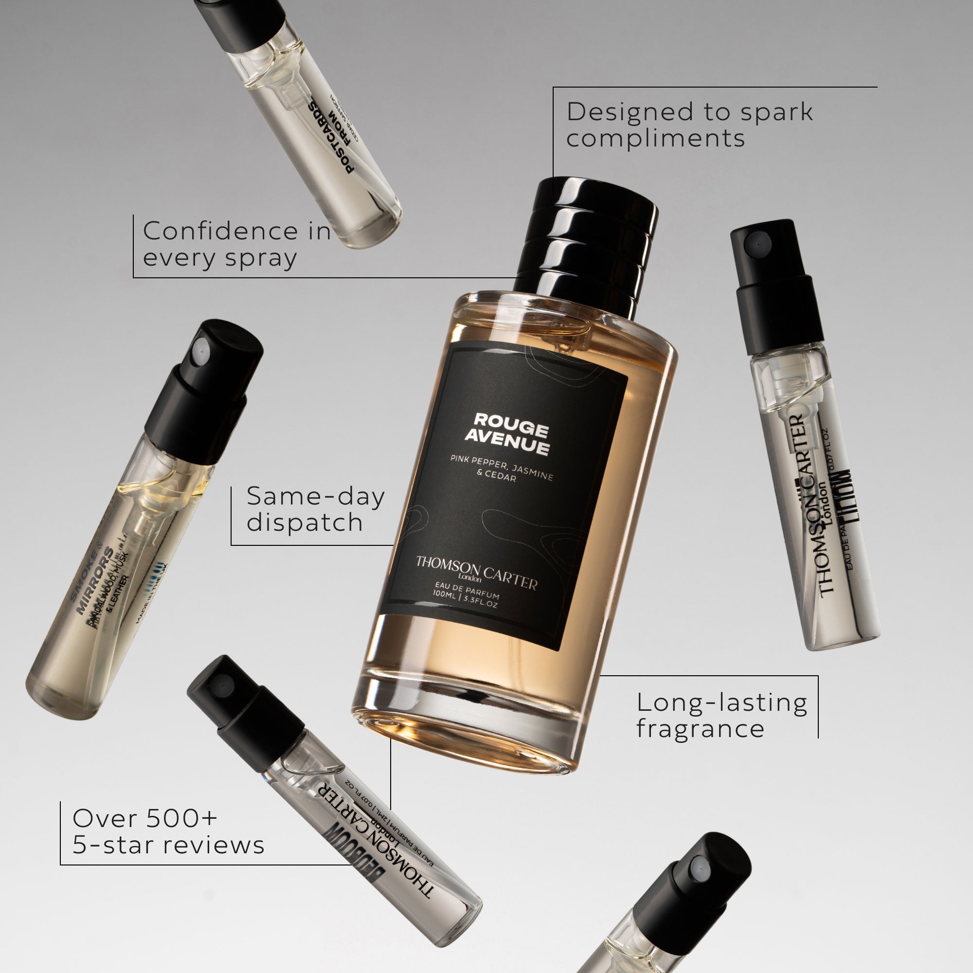 Discovery Gift Set + 100ml