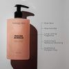 Rouge Avenue | Body Wash