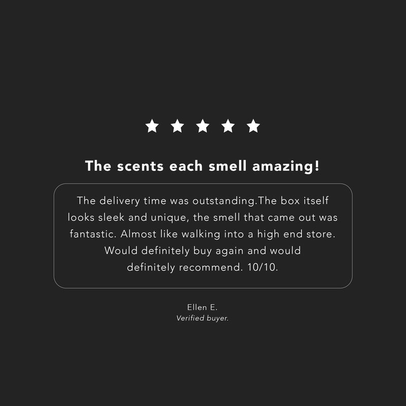 Fragrance Discovery Kit | 5x 2ml | Eau de Parfum