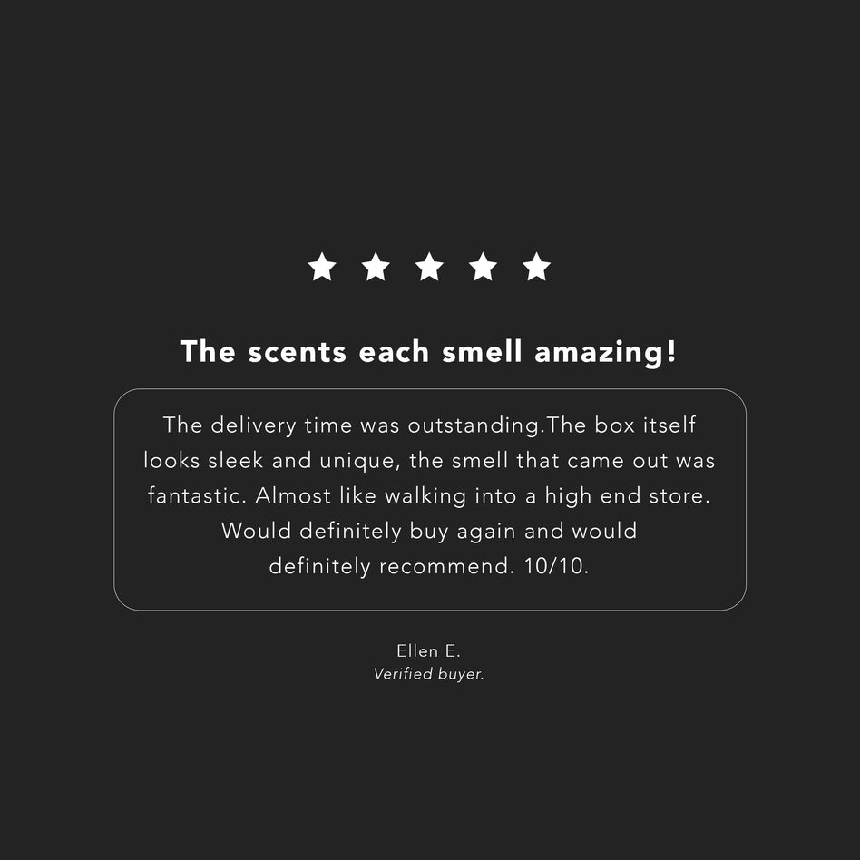 Discovery Gift Set + 50ml Voucher