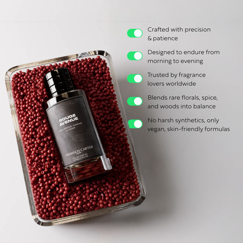 Rouge Avenue | Eau de Parfum